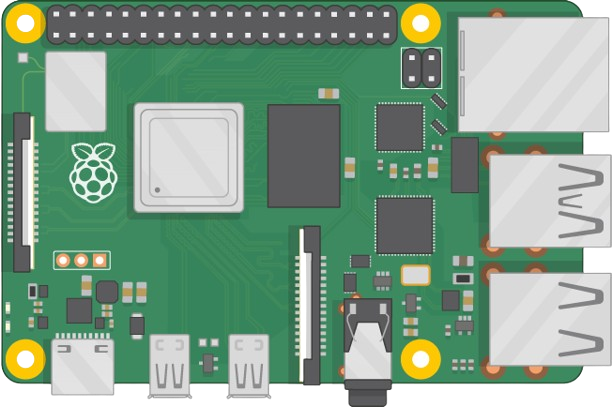 Server Board